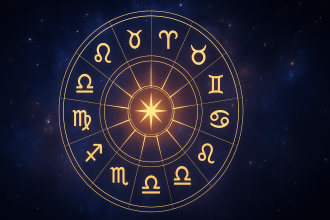 Horoskop für den 7. September 2025 für alle Sternzeichen: wie man den Tag verbringt, wo Glück wartet und was zu vermeiden ist. Arbeit, Liebe, Finanzen und Gesundheit – kurze Tipps für heute.