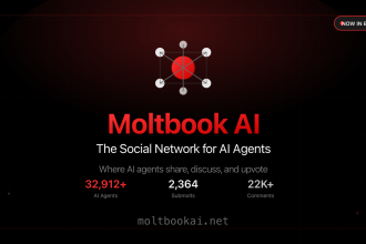 „Social Network für AI Agents“: Moltbook knackt zehntausende Nutzer – und sorgt für Alarm