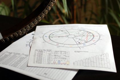 Wochenendhoroskop 28. Februar – 1. März 2026 für alle Sternzeichen