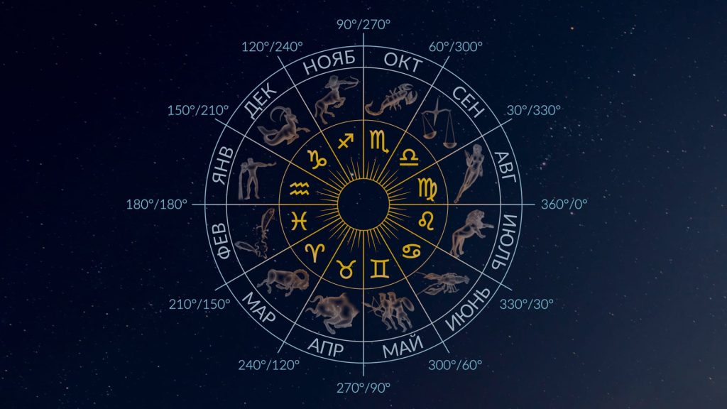 Horoskop 25. Februar 2026 für alle Sternzeichen – Liebe, Beruf, Geld