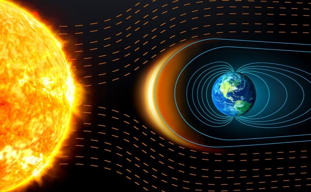 Magnetische Stürme im Mai 2026: Kalender, Daten und Prognose