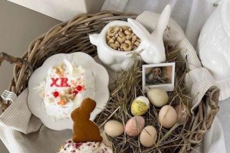 Wo kann man in Hamburg die Osterkörbe segnen am 12. April: Ukrainische Gemeinden 2026