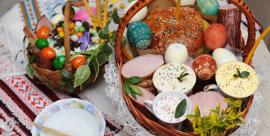 Ostern 2026 in Berlin: Ukrainische Kirchen und Segnung der Osterkörbe – Adressen