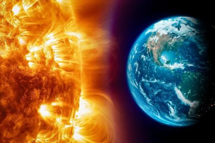 Magnetische Stürme im Juli 2026: Kalender, gefährliche Daten und Tipps