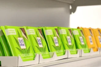 Ritter Sport ändert Verpackungen: Was die EmpCo-Richtlinie 2026 damit zu tun hat