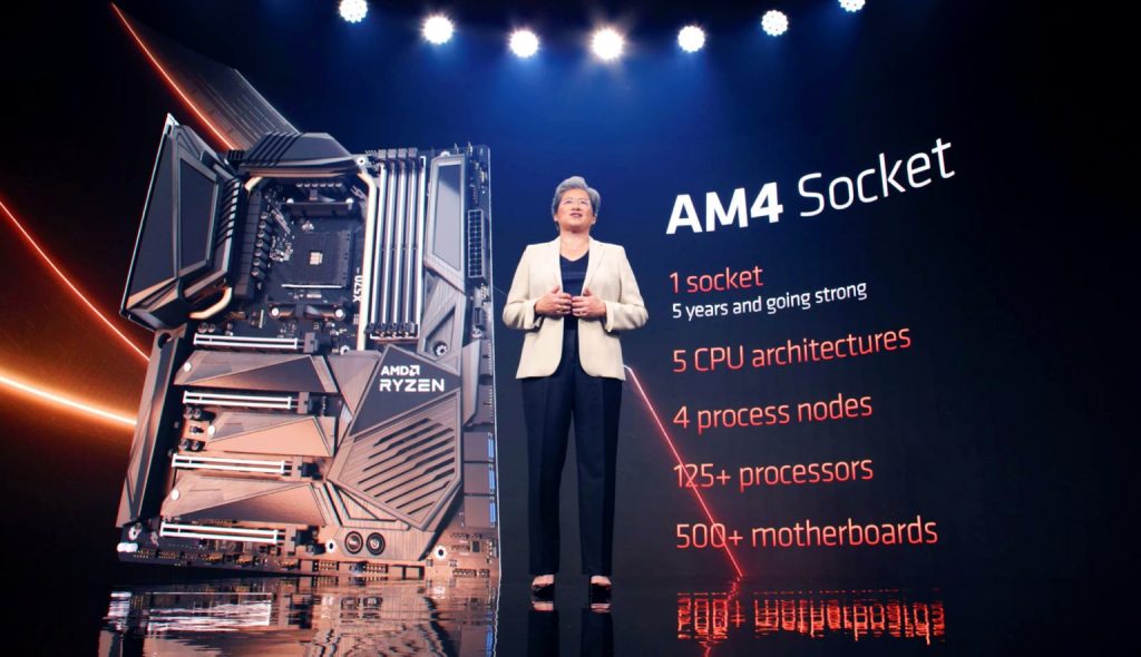 Deutsch: AMD Ryzen 5 5500F und Ryzen 5 7500: Neue CPUs für AM4 und AM5